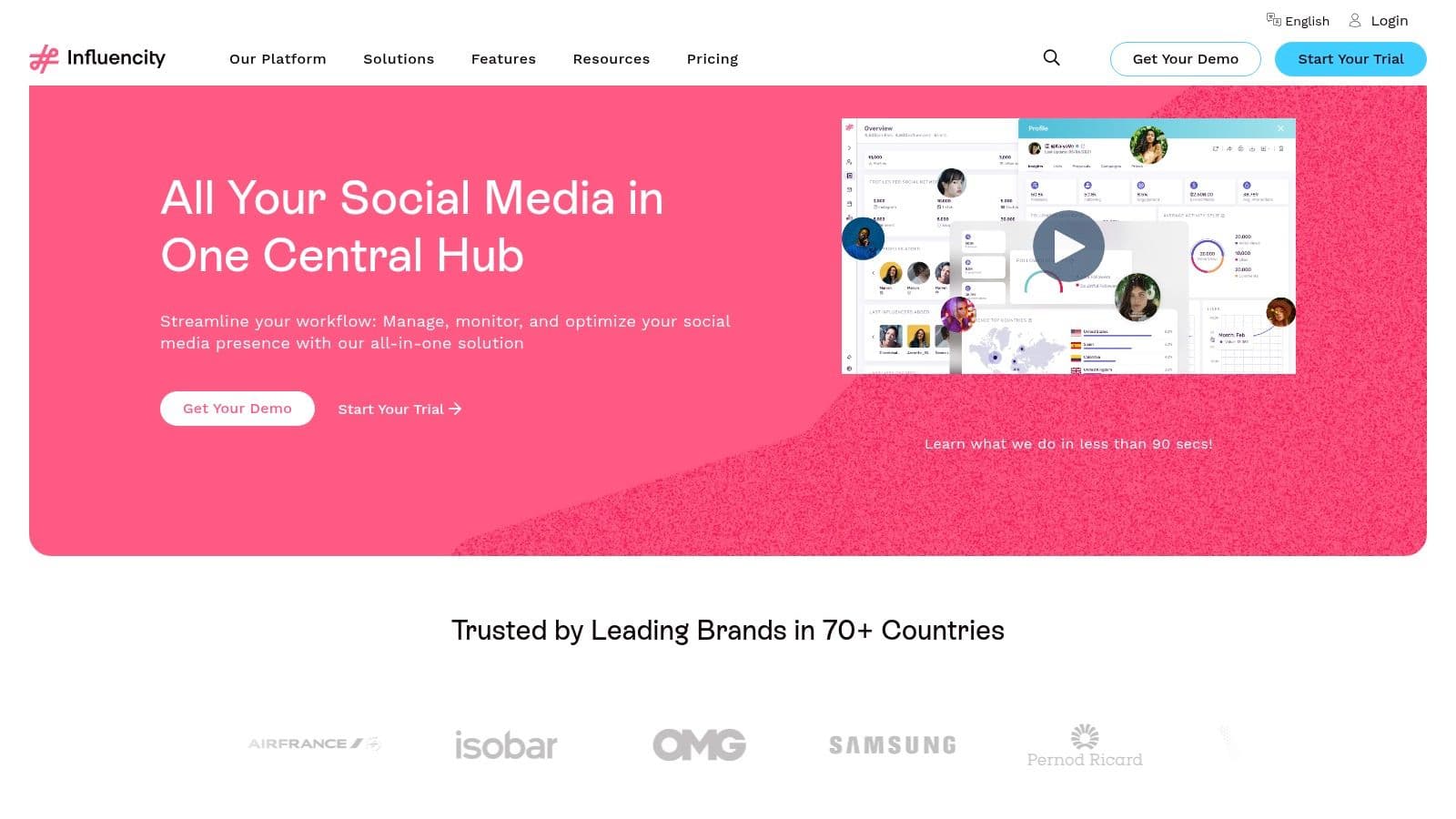 Influencity interface showing influencer analytics and data points.