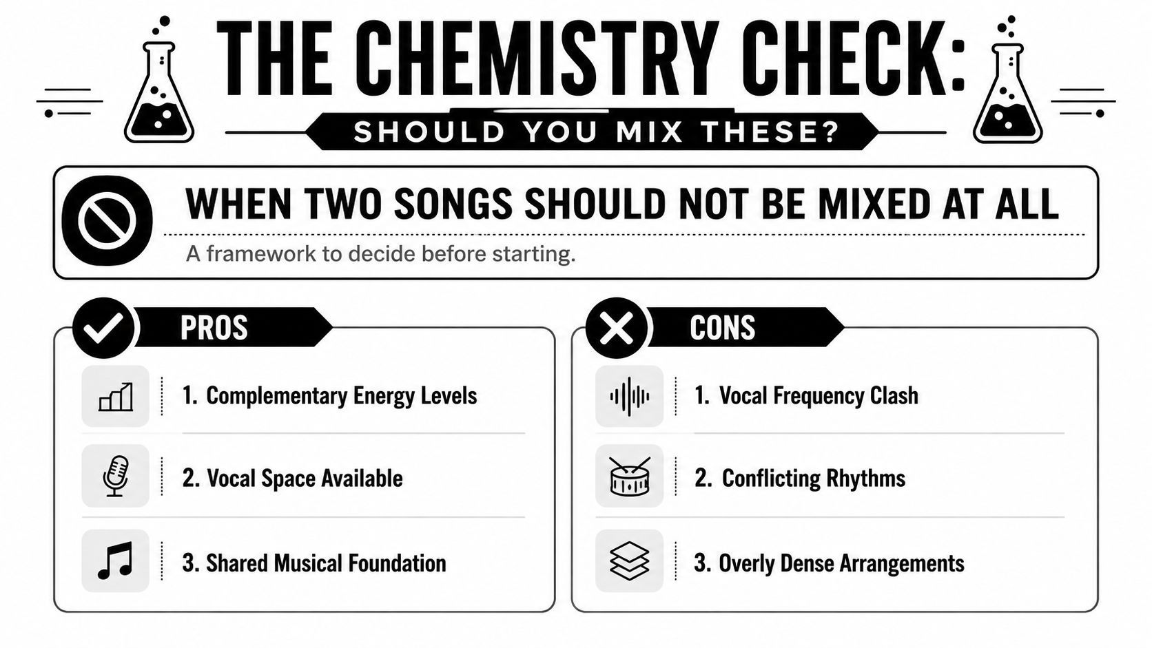 Una infografia titulada The Chemistry Check que mostra pros i cons per decidir si barrejar dues cançons.