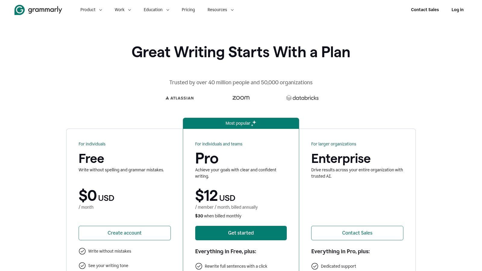 Grammarly – writing assistance (Grammarly Pro / Grammarly Go)