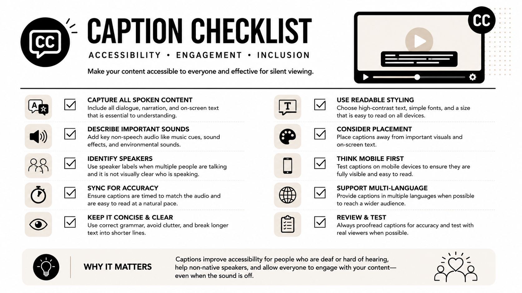 אינפוגרפיקה מקצועית בשם Caption Checklist המפרטת פרקטיקות חיוניות להוספת כתוביות וידאו מדויקות ונגישות.