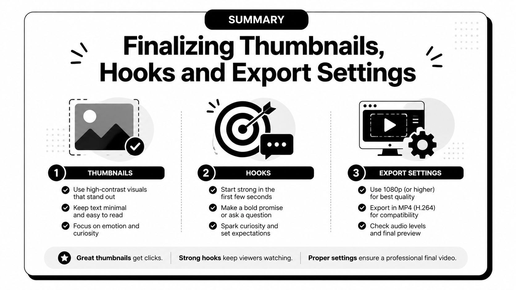 אינפוגרפיקה בשם Finalizing Thumbnails, Hooks and Export Settings עם טיפים ליצירת וידאו מדיה חברתית מושכים.
