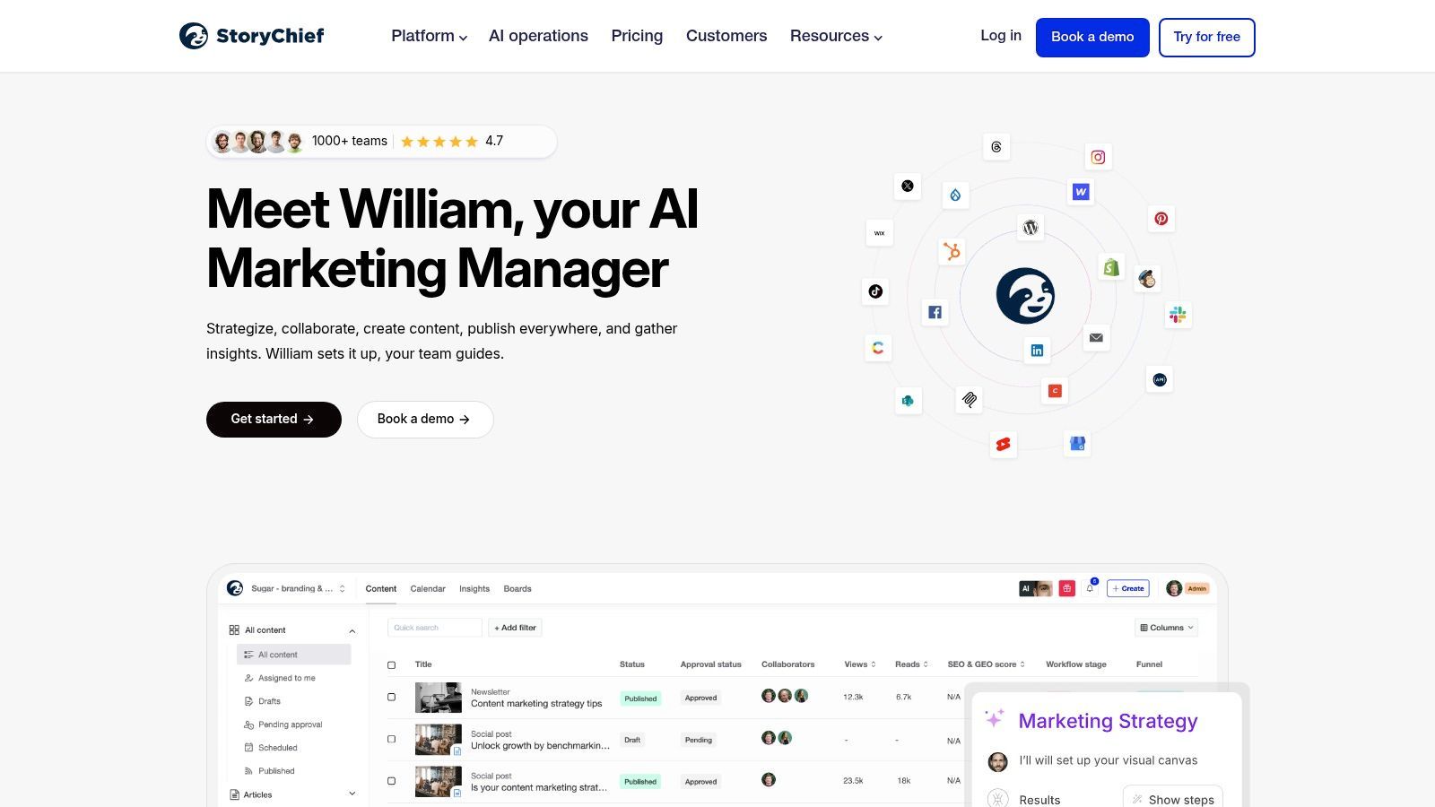 StoryChief